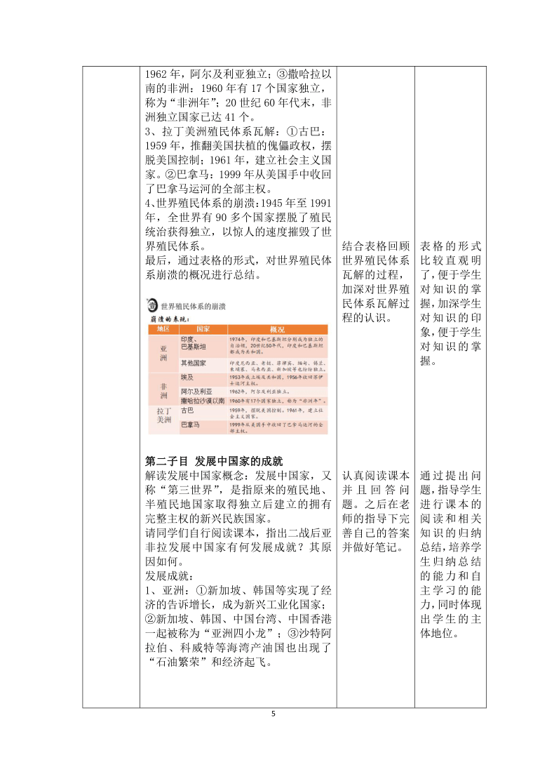 人教统编版高中历史必修中外历史纲要下第21课世界殖民体系的瓦解与