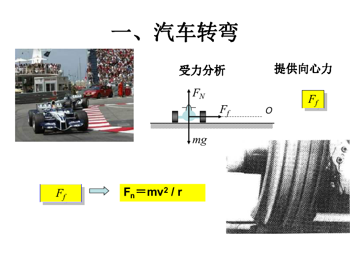 (共23张ppt)转弯问题过桥问题离心问题一,汽车转弯提供向心力受力分析