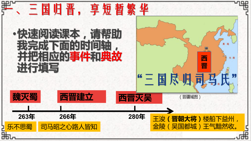 第17课西晋的短暂统一和北方各族的内迁课件37张ppt