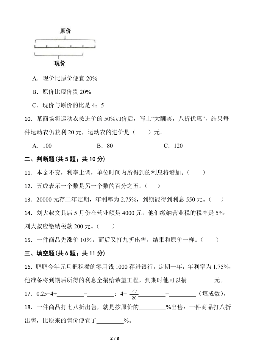 20212022学年数学六年级下册第二单元测试卷一人教版含答案