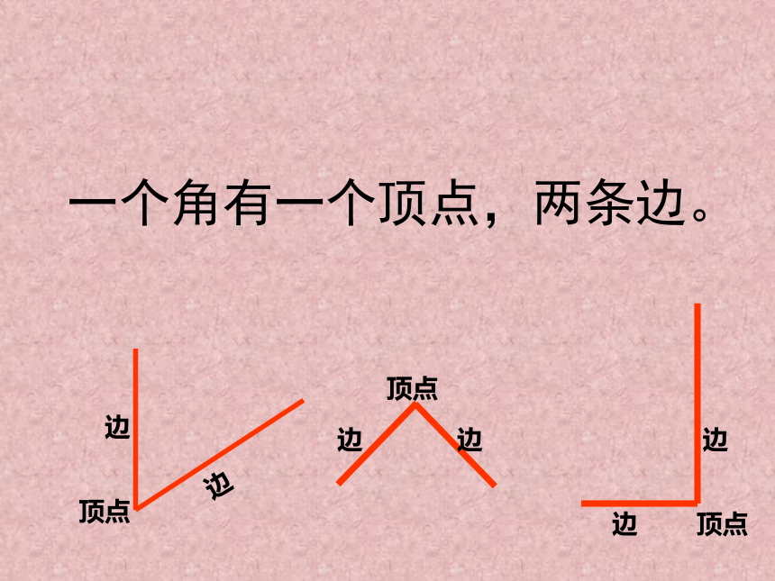 二年级上册数学课件角的初步认识人教版共22张ppt