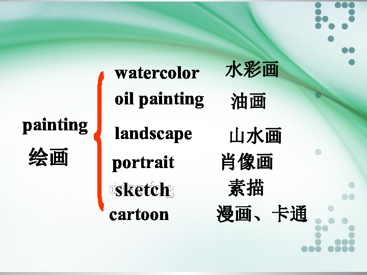 外研版高中英语必修2 module 4 fine arts – western, chinese and