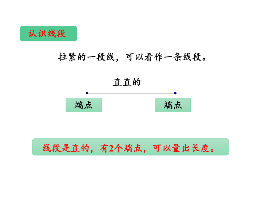 人教版二年级上册数学14认识线段和画线段课件19张ppt