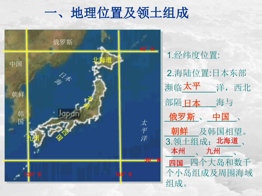 海陆位置:日本东部濒临_______洋,西北部隔_______海与
