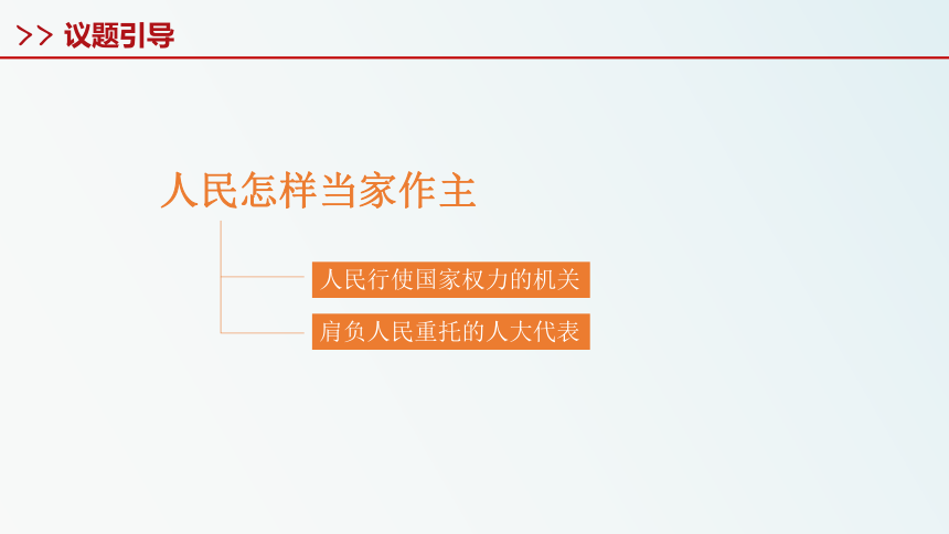 第一部分思维导图思维导图人民代表大会:我国的国家权力机关人民行使