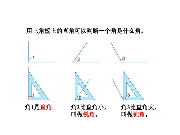 数学二年级上冀教版4 直角,锐角,钝角课件 (共22张)