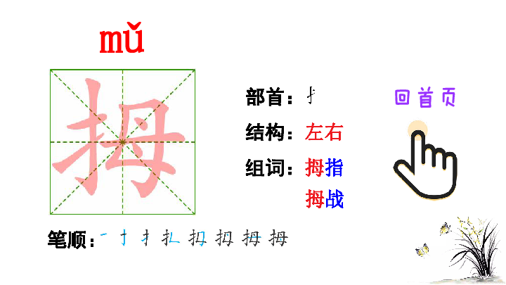 22 手指 生字解析课件(17张ppt)