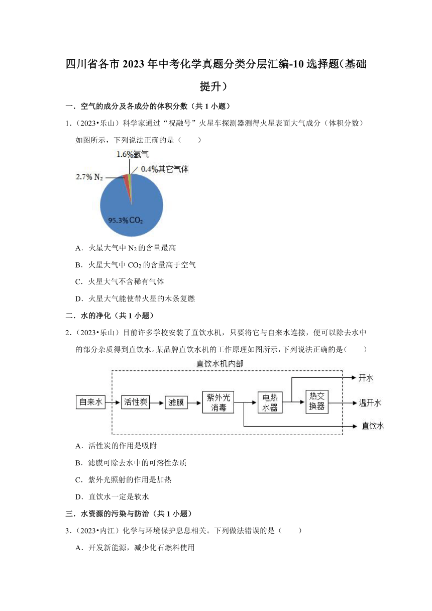 四川省各市2023年中考化学真题分类分层汇编-10选择题（基础提升）(含解析)