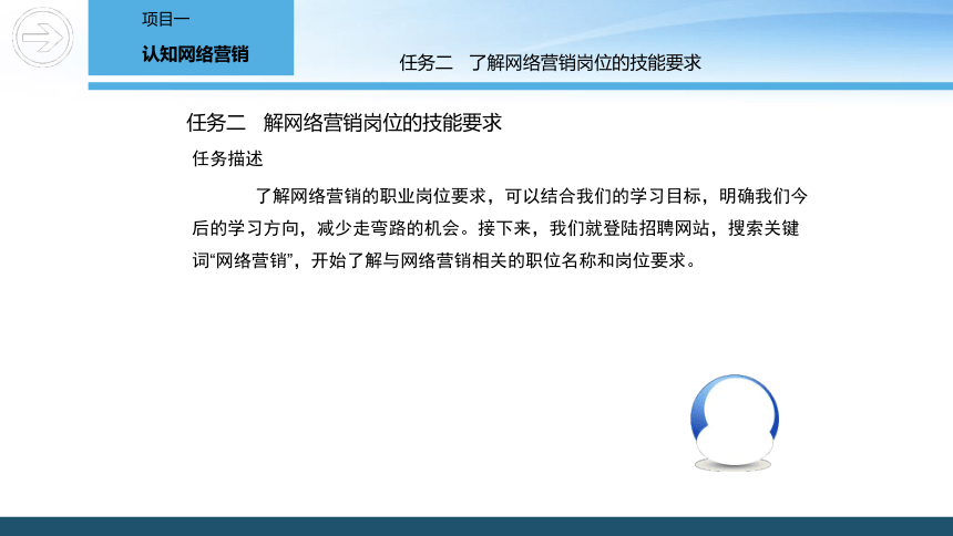 1.2 了解网络营销岗位的技能要求 课件(共20张PPT)- 《网络营销》同步教学（重庆大学·2020）