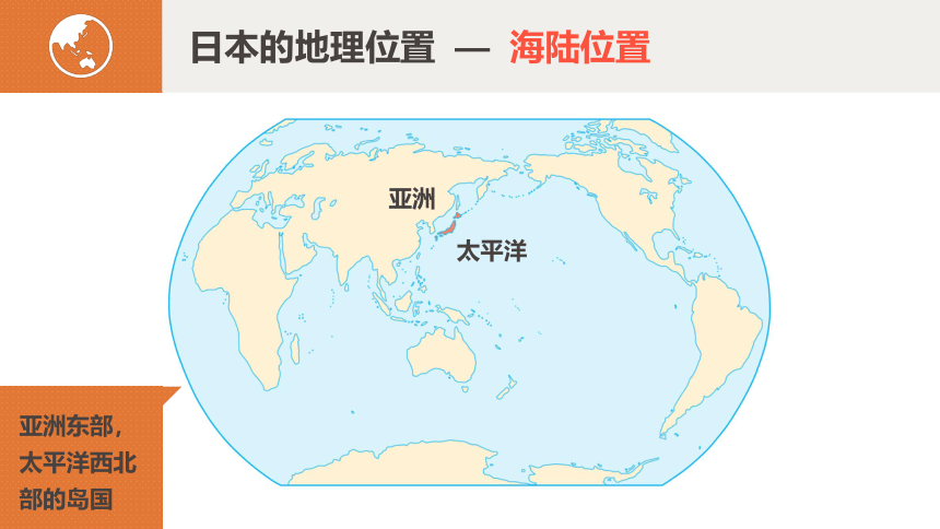 7.1 日本 课件(共37张PPT)2022-2023学年七年级地理下学期人教版