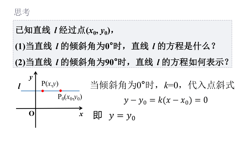 2.2.1  直线的点斜式方程 （教学课件）（共18张PPT）