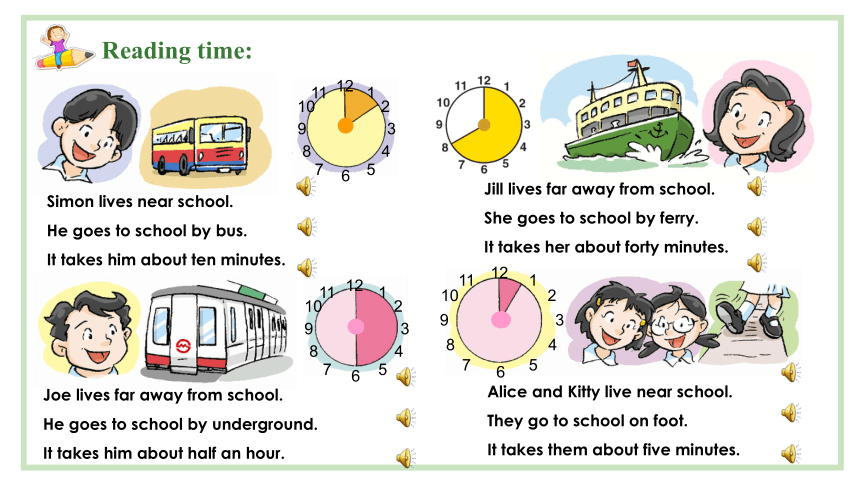 Unit 6 Going to school Reading: Travelling time to school课件(共24张PPT)