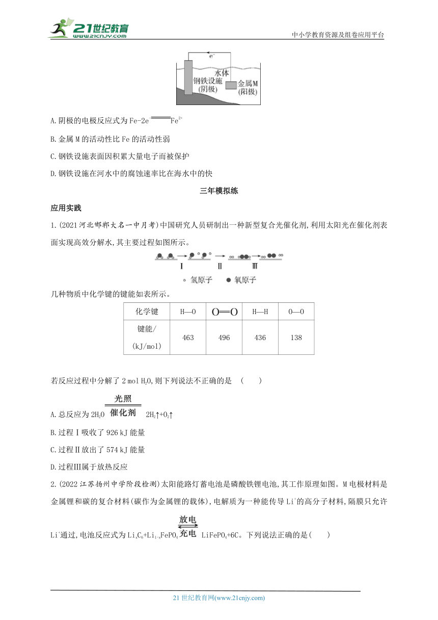 2024苏教版新教材高中化学选择性必修1同步练习--专题1　化学反应与能量变化综合拔高练（含解析）