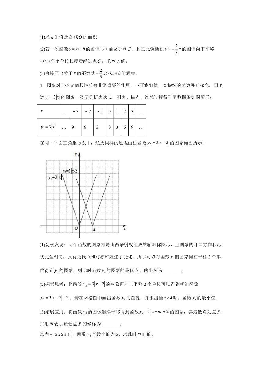 专题32一次函数的平移（含解析）