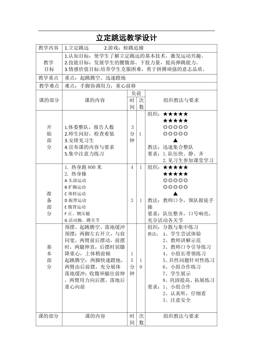 田径：立定跳远教学设计（表格式）