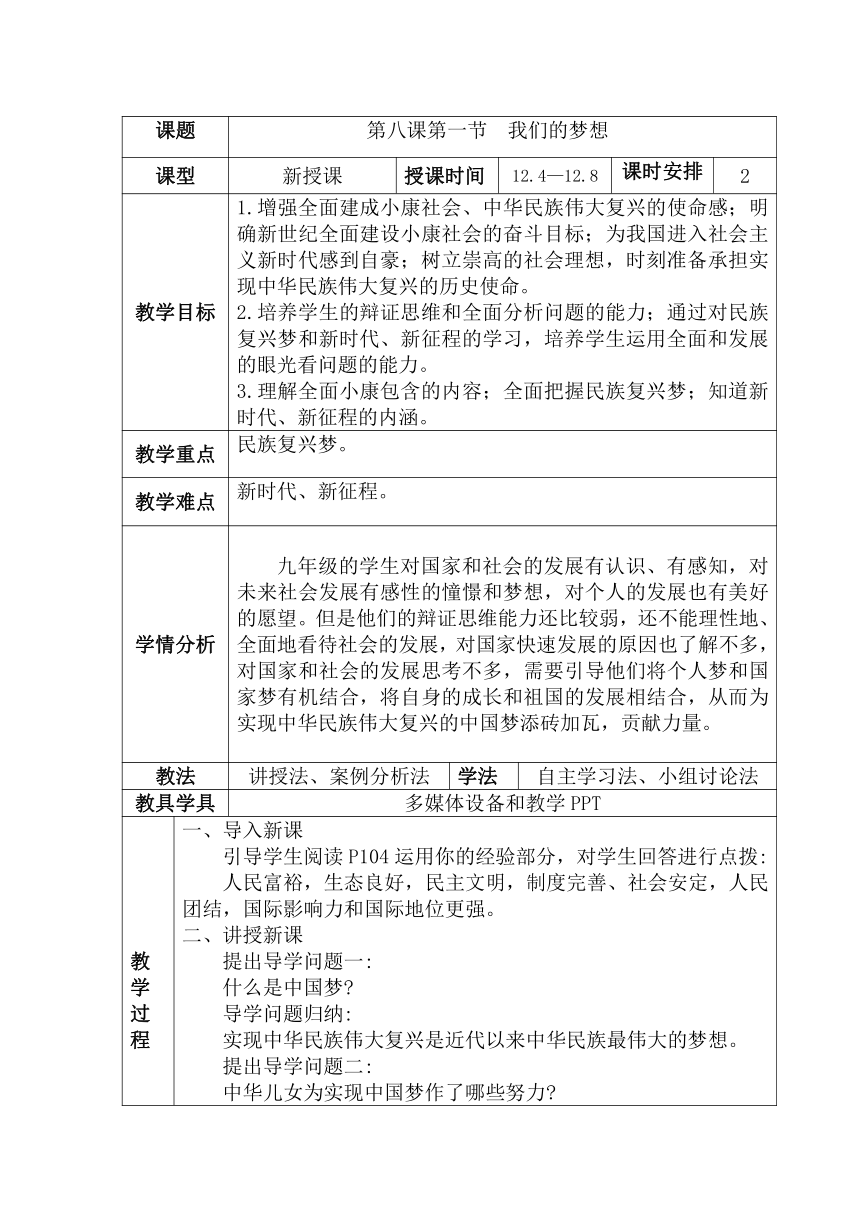 8.1 我们的梦想 教案（表格式）