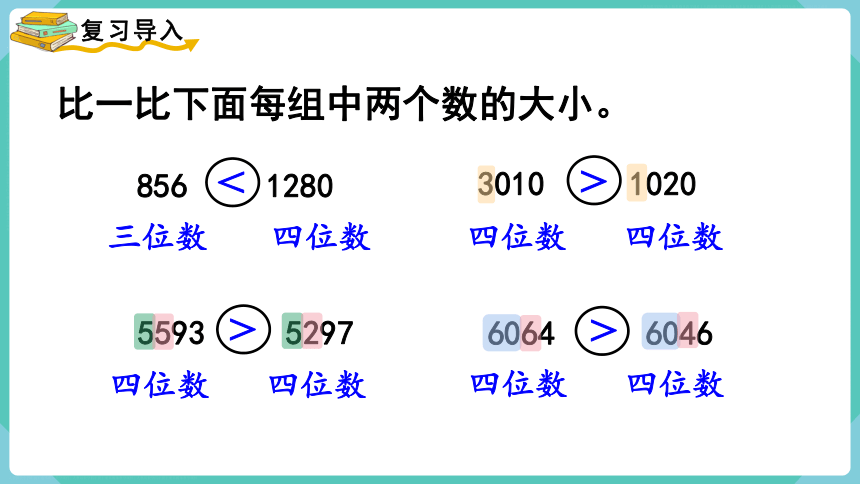 人教数学四年级上册1.4 亿以内数的大小比较 课件（共16张PPT）