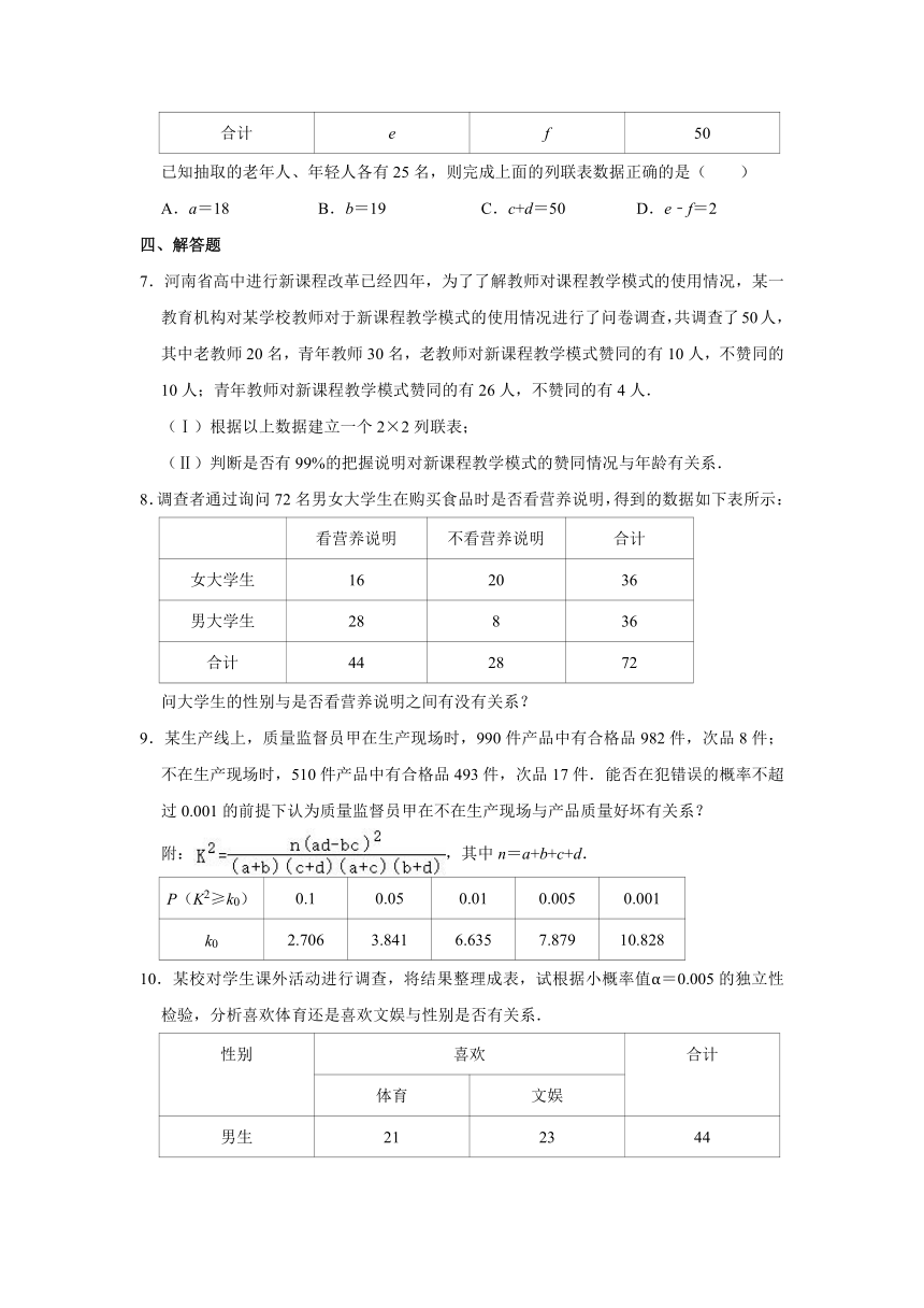 人教A版（2019）选择性必修第三册《8.3列联表与独立性检验》2024年同步练习卷（含解析）