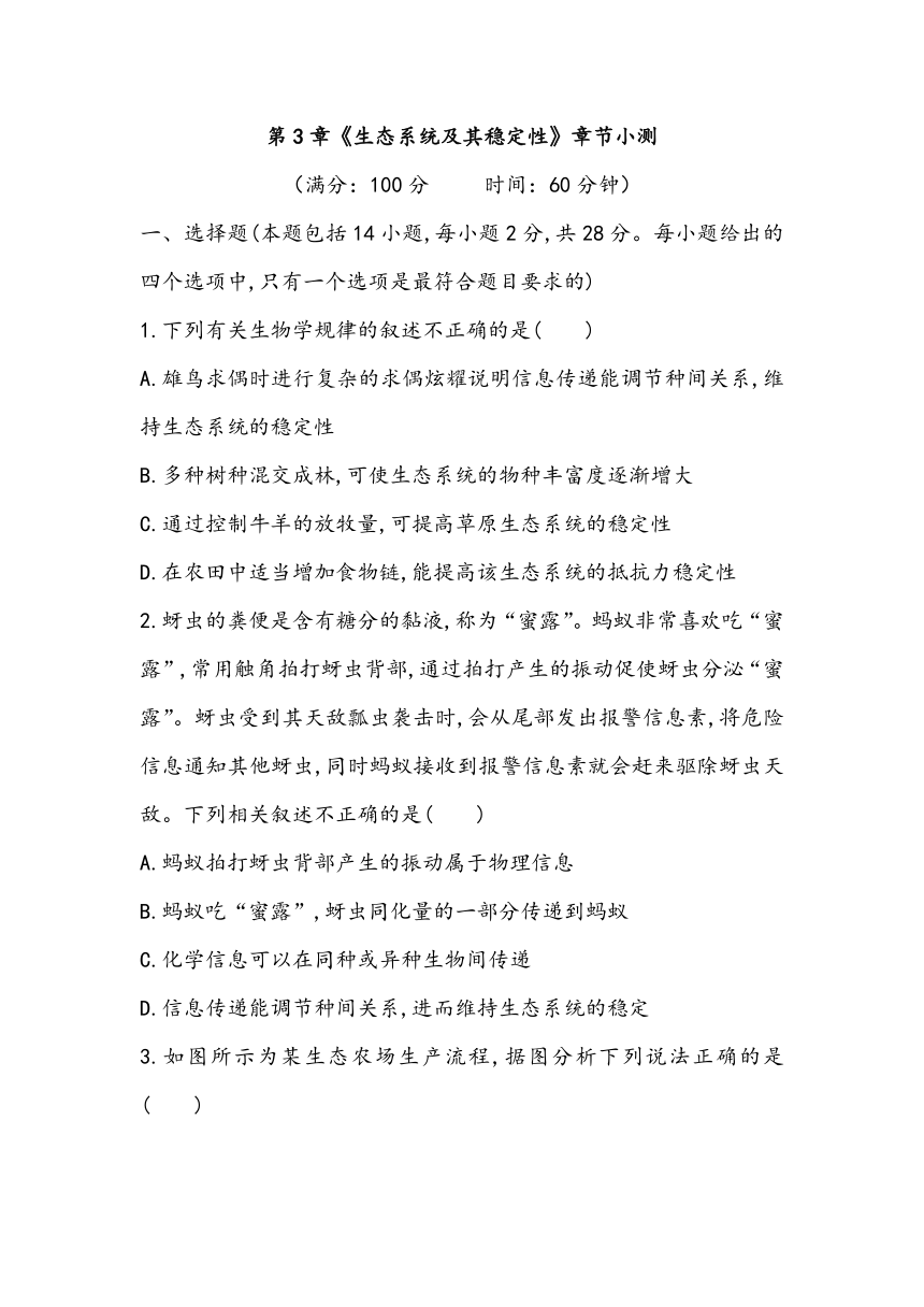 第3章《生态系统及其稳定性》章节小测2023~2024学年高中生物人教版（2019）选择性必修2（含答案）