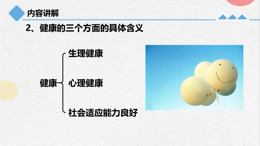 3.1 健康 —2023-2024学年浙教版科学九年级下册（课件 21张ppt）