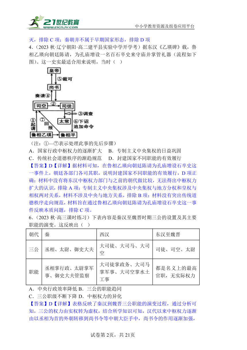 选必一第一单元政治制度检测题（含解析）