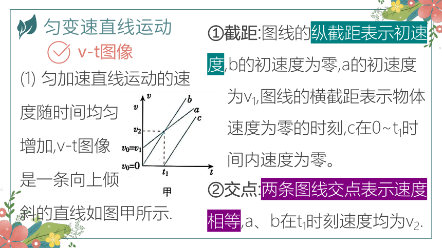 2.2匀变速直线运动速度与时间的关系（课件）(共49张PPT) 高中物理（人教版2019必修第一册）