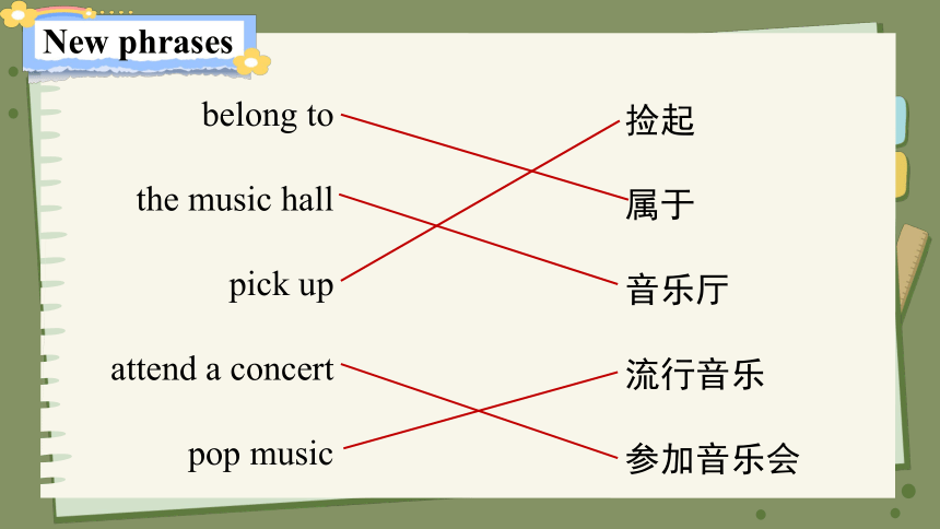 Unit8It must belong to Carla  SectionA 1a-2d课件＋音频(共22张PPT)人教版英语九年级全册