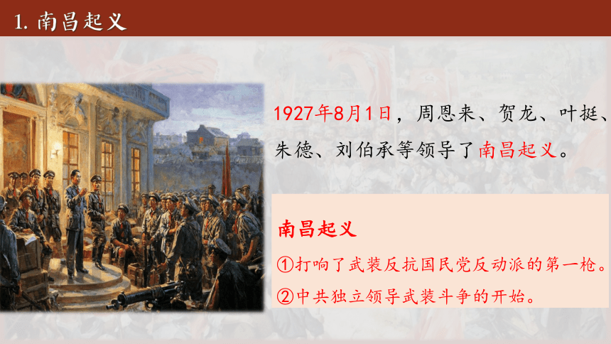 第22课 南京国民政府的统治和中国共产党开辟革命新道路  课件