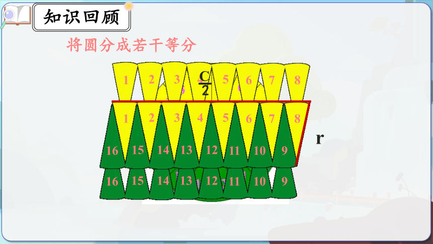 9.4《圆》课件人教版数学 六年级上册(共23张PPT)