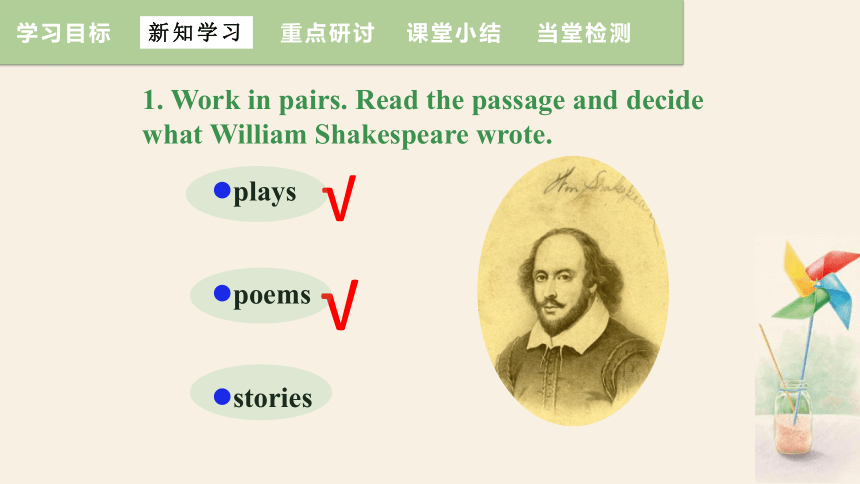 Module 9Life history Unit 2 He decided to be an actor.  课件(共31张PPT，内嵌音频) 2023-2024学年外研版英语七年级下册