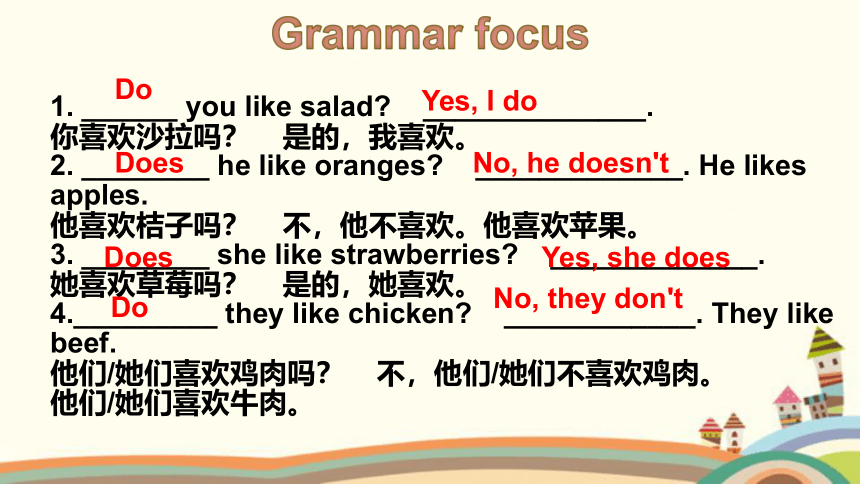 Unit 6 Do you like bananas? Section A Grammar-3c (共23张PPT)