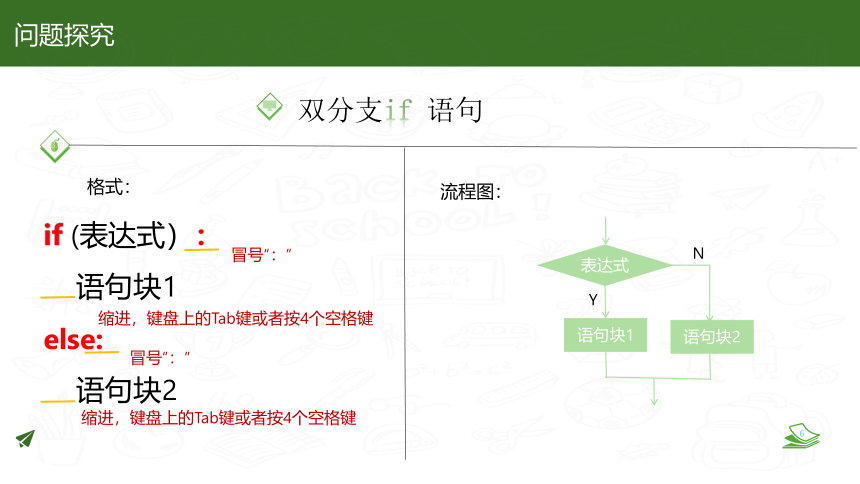 4.3运用选择结构描述问题求解过程 课件(共14张PPT)  2023—2024学年粤教版（2019）高中信息技术必修1