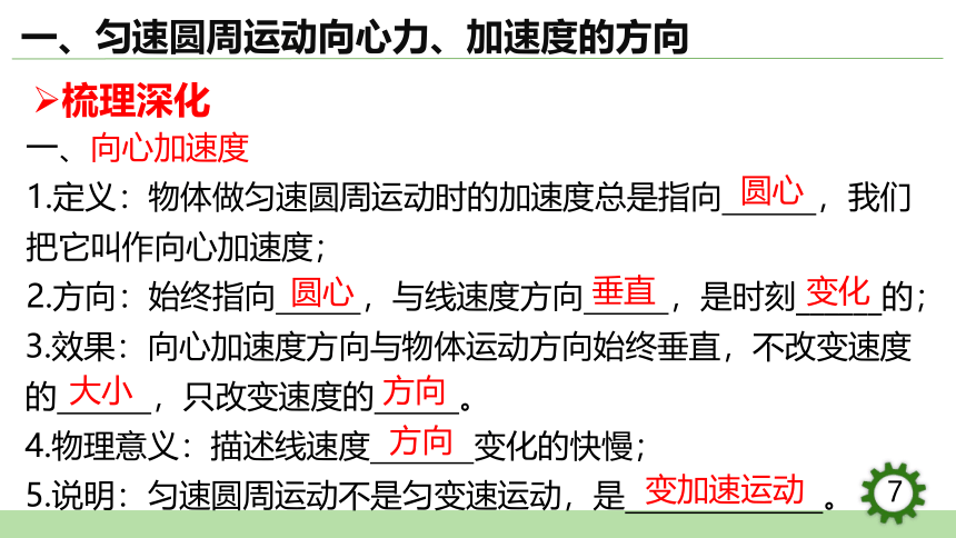 6.3  向心加速度课件(共19张PPT） 高一下学期物理人教版（2019）必修第二册