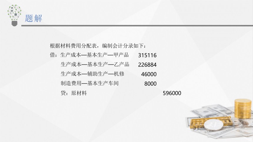 3.2.2品种法应用  课件(共25张PPT)《成本会计学》同步教学 高等教育出版社