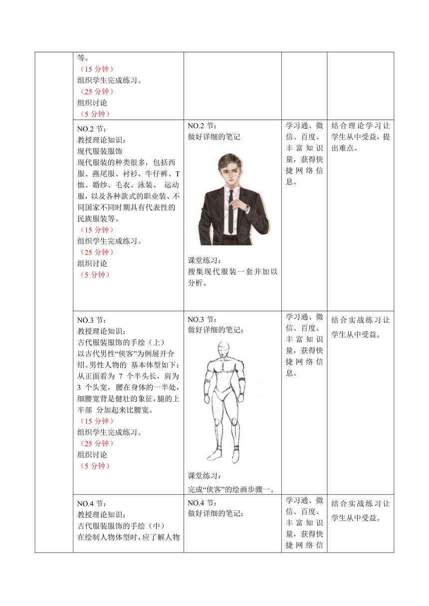 服装服饰的手绘与上色（一）教案（表格式）-《动画手绘与上色技术（第2版）》同步教学（电子工业版）