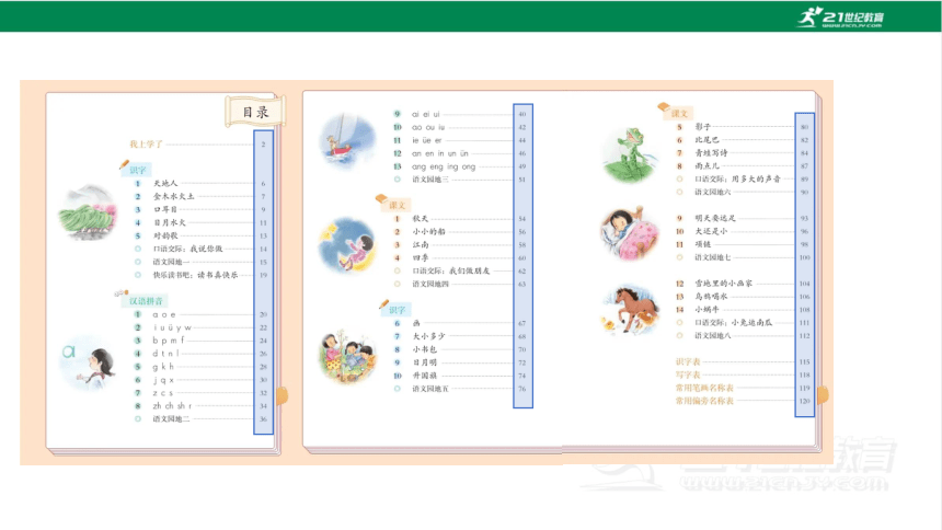 我爱学语文第一课时课件（26张PPT)