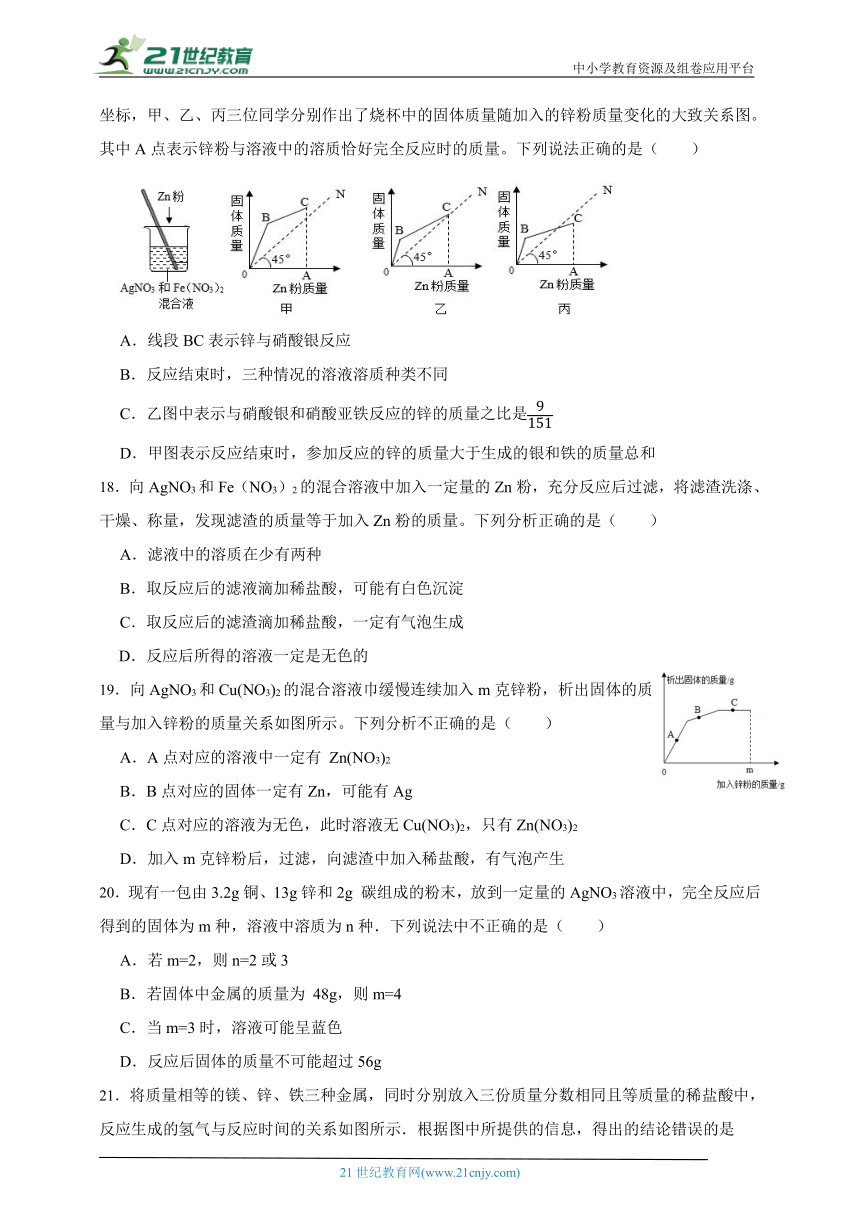 浙教版九上科学期末复习专题：第2章 物质转化与材料利用优生突击训练1（选择题）（含答案）