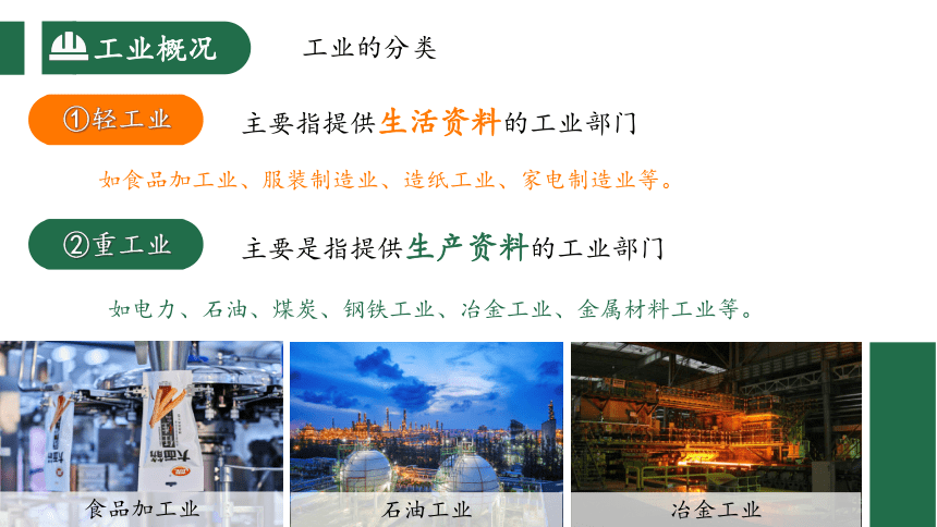 4.3.1 中国的工业 课件(共33张PPT)   八年级地理上册 人教版