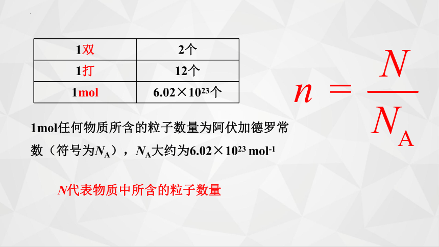 2.3物质的量（四课时全部71张）课件2023-2024学年高一上学期化学人教版（2019）必修 第一册