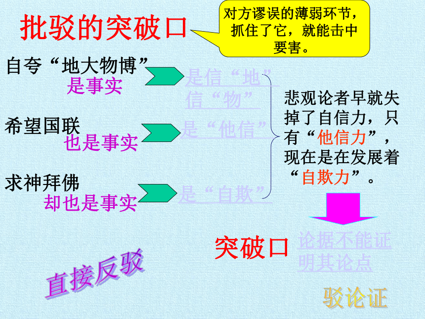 18.中国人失掉自信力了吗课件(共27张ppt)