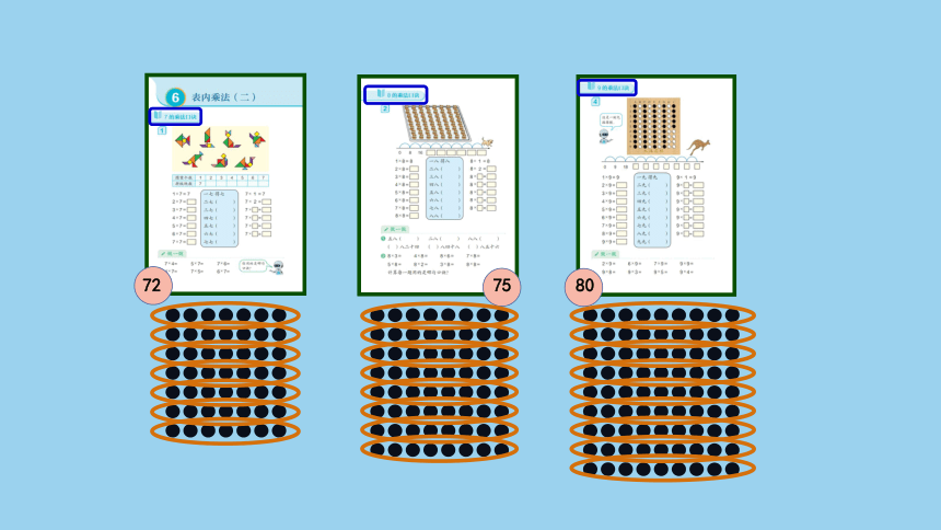 （2023秋新插图）人教版二年级数学上册 6 表内乘法（二）整理和复习（第2课时）（课件）