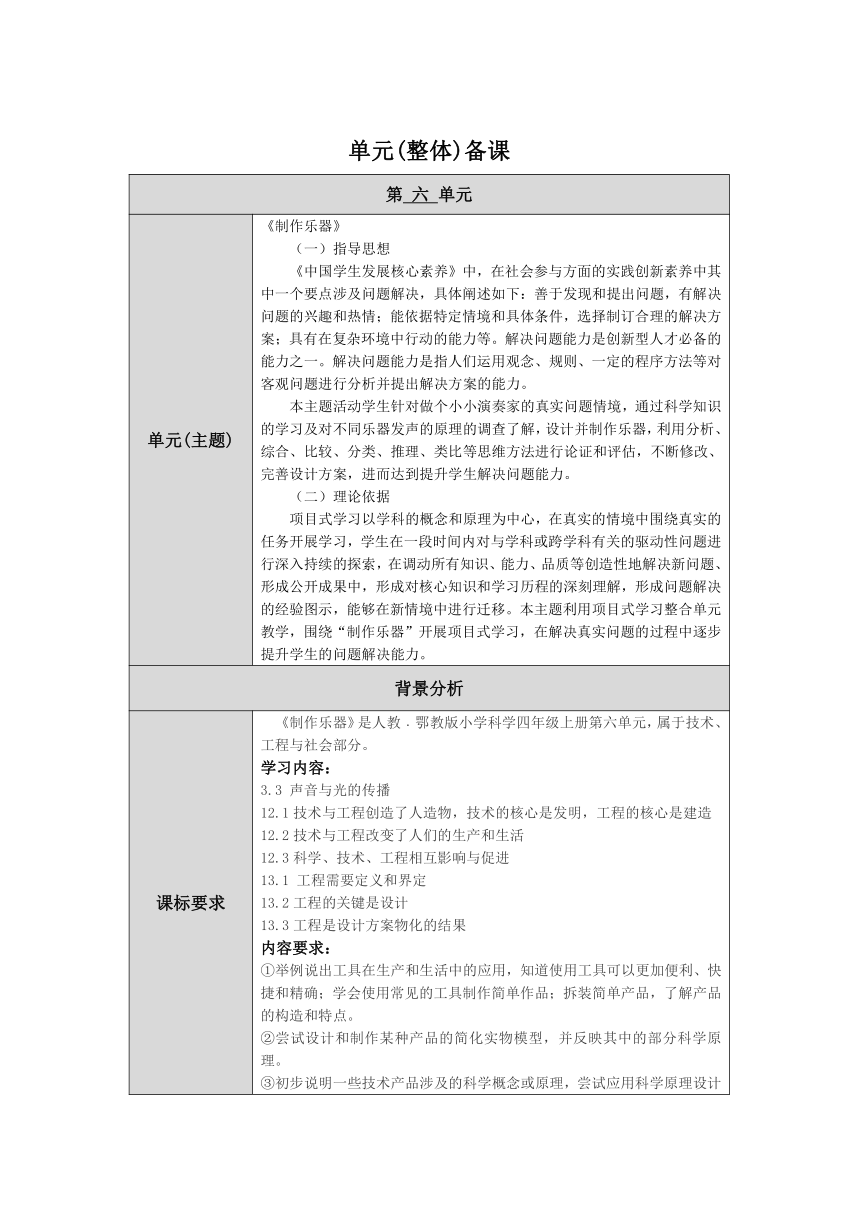 人教鄂教版小学科学四年级上册第六单元《制作乐器》单元备课（表格式）