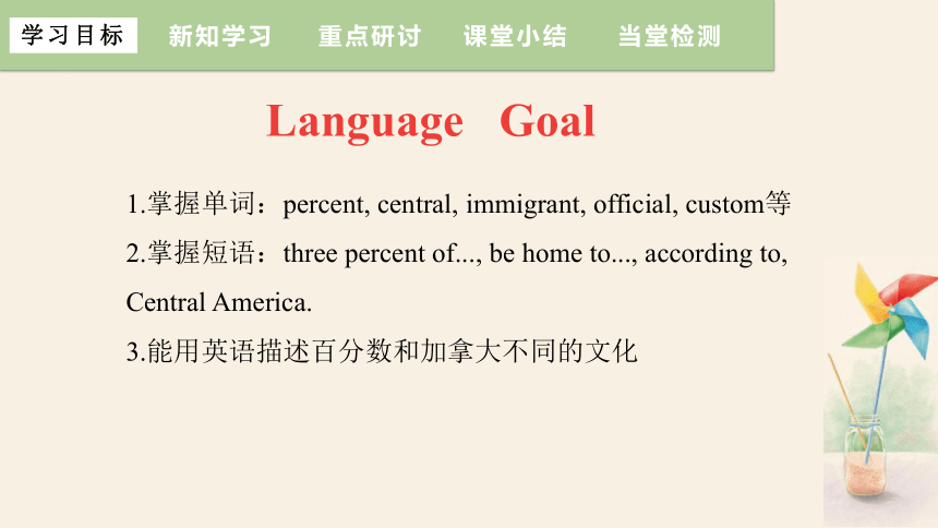 Unit 8 Lesson 46 Home to Many Cultures  课件(共20张PPT)