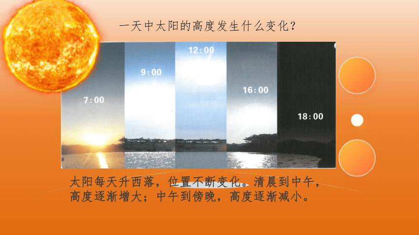 苏教版科学四年级下册7 太阳 教学课件(共12张PPT)