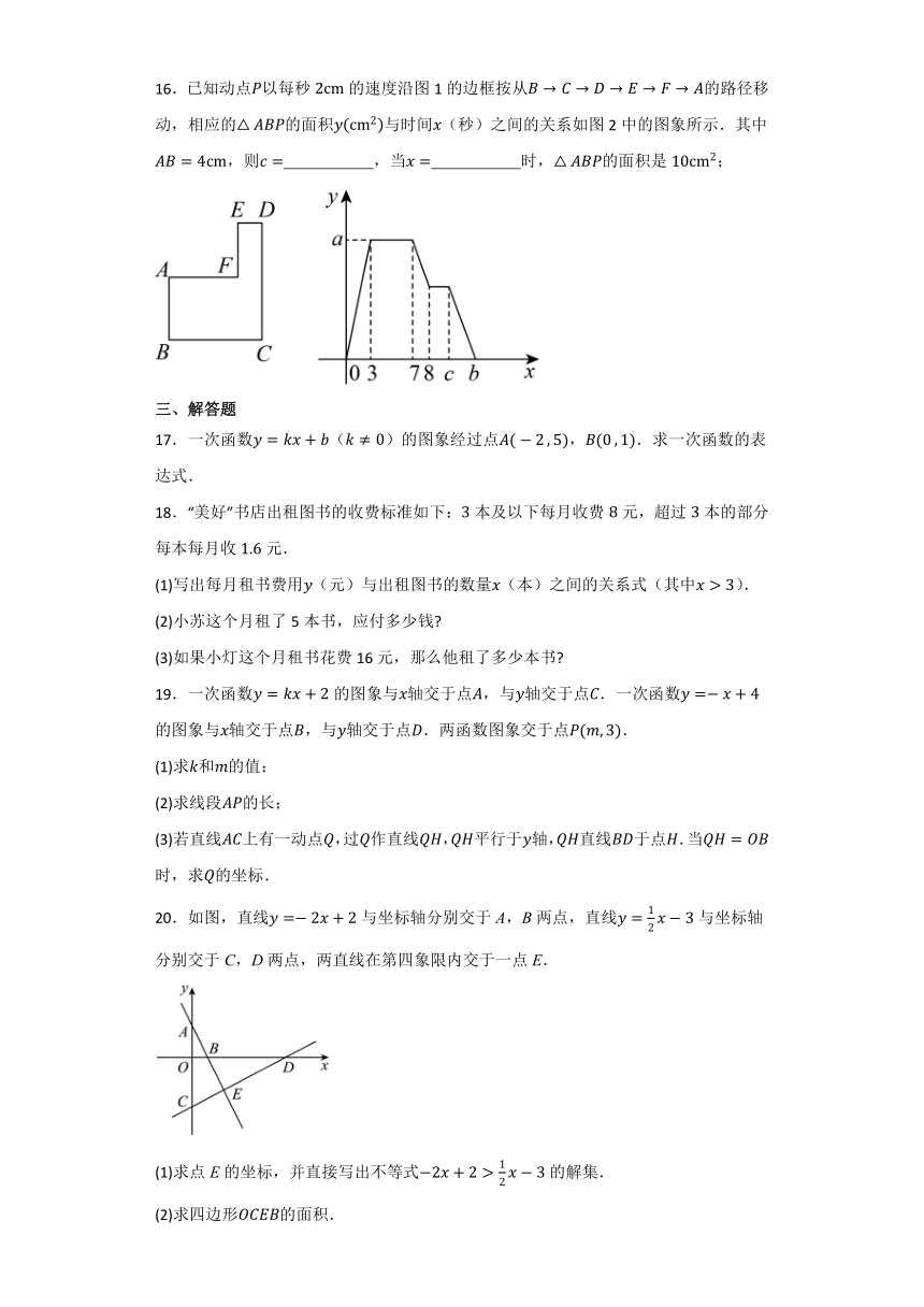 第19章一次函数 暑期巩固提升综合练习题（含解析）2023—2024学年人教版数学八年级下册