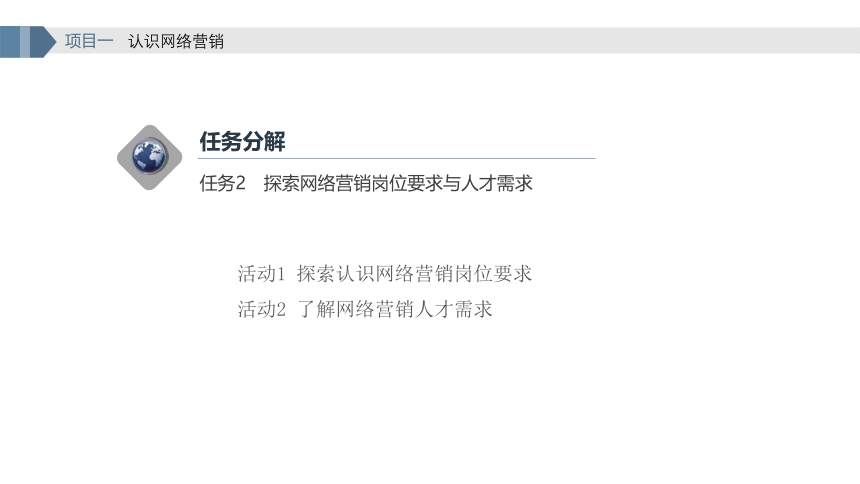 项目1 任务2 探索网络营销岗位要求与人才需求 课件(共20张PPT)- 《网络营销实务》同步教学（重庆大学·2023）