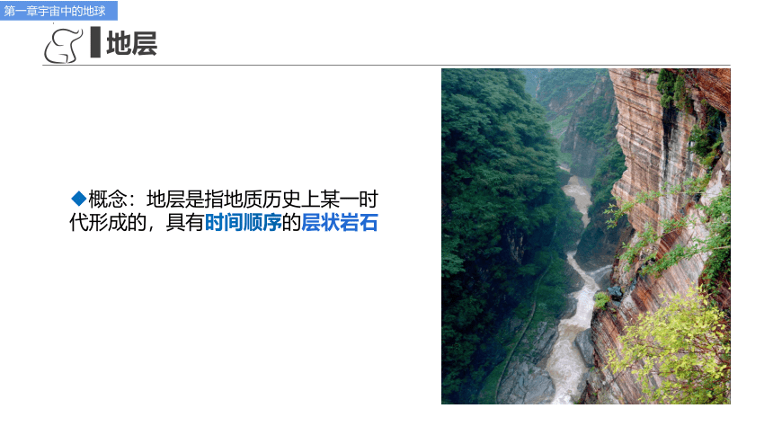 1.3地球的历史课件2023-2024学年高一上学期地理人教版（2019）必修一(共61张PPT)