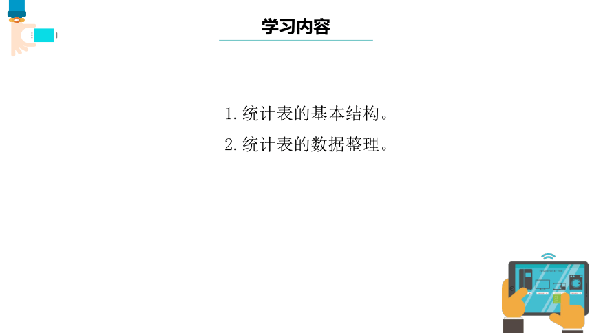 第11课 设计统计表 课件(共15张PPT) 四下信息科技浙教版（2023）