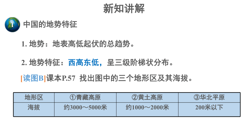 第三章第一节 中国的地势与地形 课件（共25张ppt）地理中图版七年级上册