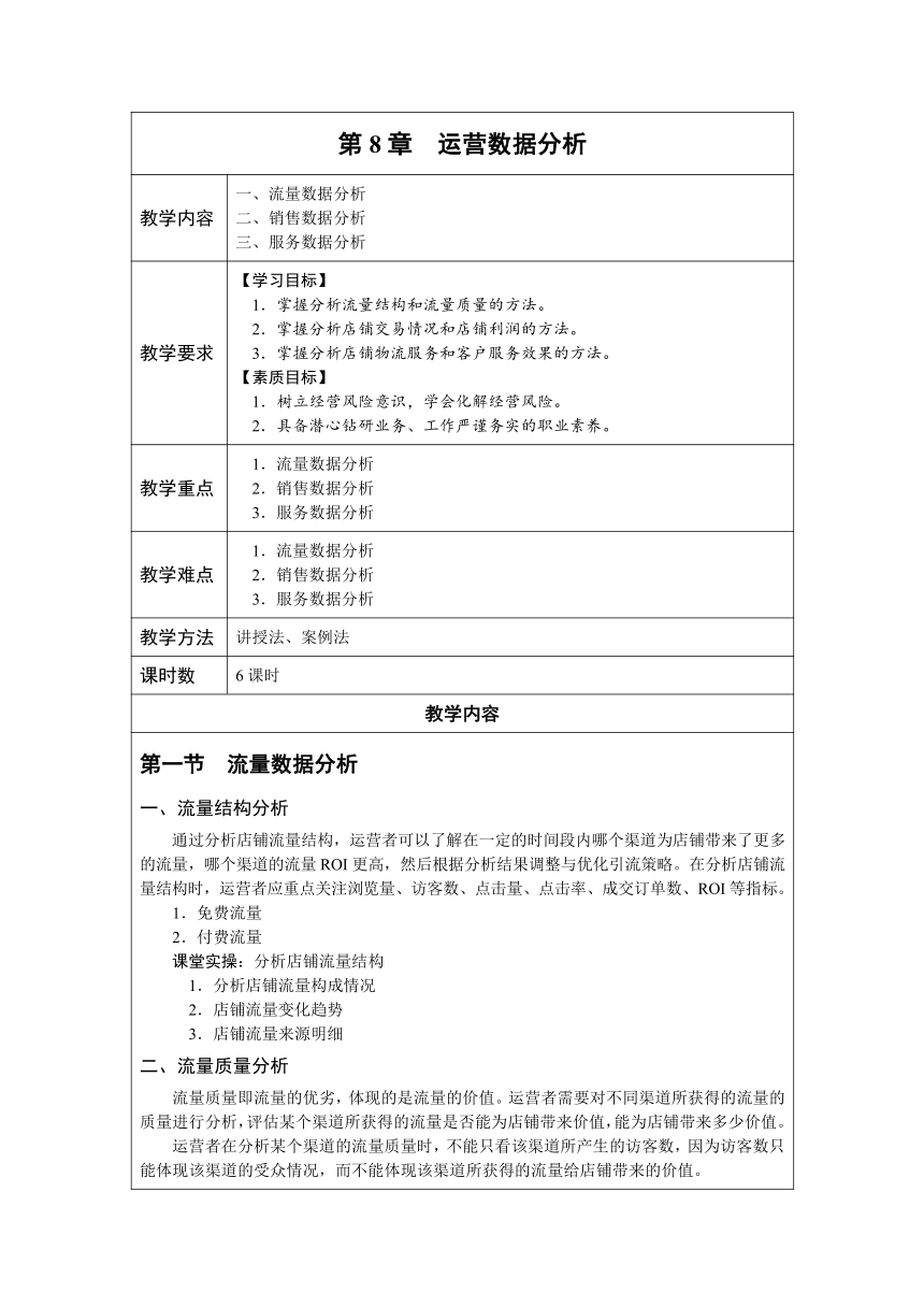 中职《商务数据分析与应用（第2版）》（人邮版·2023）第8章  运营数据分析 教案（表格式）